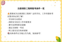 注冊消防工程師電子版教材pdf,注冊消防工程師電子版教材