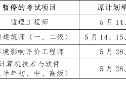 浙江省省監理工程師報名時間表浙江省省監理工程師報名時間