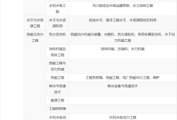 市政一級建造師待遇怎么樣,市政一級建造師待遇