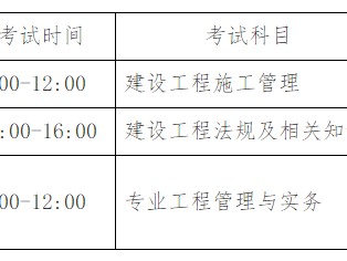 浙江二級建造師報名條件及流程,浙江二級建造師報名條件