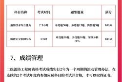 二級消防工程師培訓費用,二級消防工程師教育機構