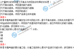 歷年造價(jià)工程師考試題,歷年造價(jià)工程師考試題及答案