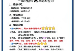 一級建造師哪個發(fā)展好一級建造師哪個專業(yè)性價比高