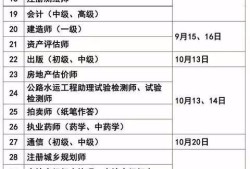 福建二級建造師注冊管理系統,2020福建二建注冊官網