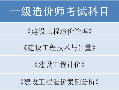 一級建造師和造價工程師,一級建造師和造價工程師哪個好