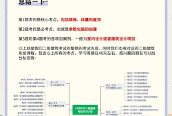 bim工程師學(xué)會(huì)認(rèn)可度高么bim工程師學(xué)會(huì)認(rèn)可度高