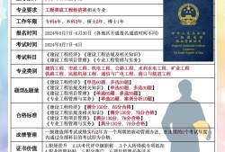 浙江建筑企業(yè)招聘一級建造師,浙江一級建造師招聘