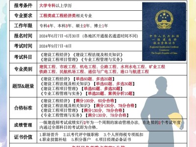 浙江建筑企業招聘一級建造師,浙江一級建造師招聘