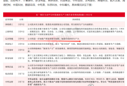 科思科技結(jié)構(gòu)工程師深圳科思科技股份有限公司上市