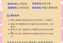 一級建造師招聘網最新招聘 內蒙古一級建造師招聘網