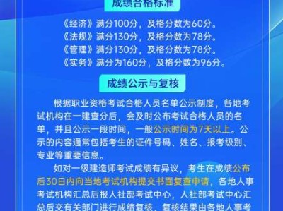 一級建造師成績合格標準一級建造師成績合格標準2024