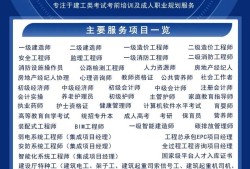 人力資源和社會保障部bim證書樣本,人社部的BIM工程師怎么查成績