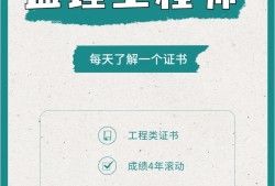 監理工程師考試查詢,監理工程師考試查詢入口