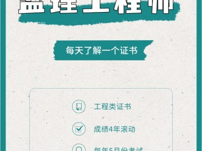 監理工程師考試查詢,監理工程師考試查詢入口