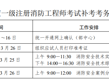 結構工程師準考證打印時間山西結構工程師準考證