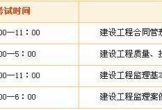 2019年監(jiān)理工程師考試報名條件的簡單介紹