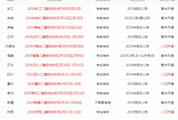 二級(jí)建造師有什么報(bào)考條件二級(jí)建造師有什么用能詳細(xì)介紹嗎