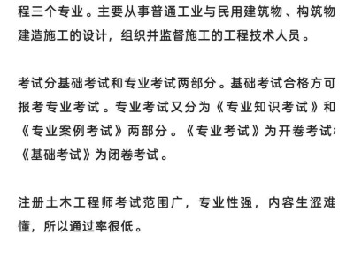 河北監理工程師證書領取條件河北監理工程師證書領取