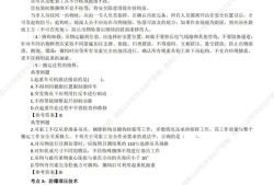 包含注冊安全工程師掛靠多少錢的詞條