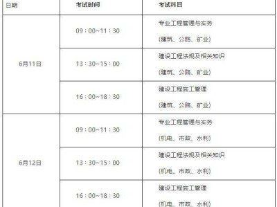 包含會計可以考二級建造師嗎的詞條