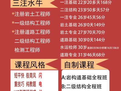 注冊巖土工程師一年能過多少錢,注冊巖土工程師一年能考出幾個人