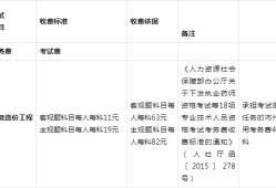關于吉林省造價工程師報名時間的信息