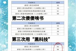 一級建造師復習攻略一級建造師如何備考 知乎