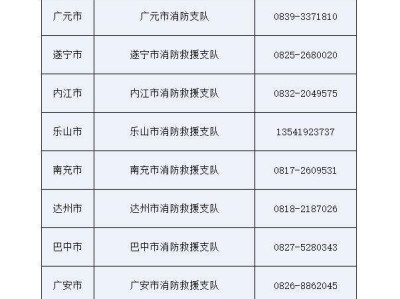 日照勘察單位需要巖土工程師證嗎的簡單介紹