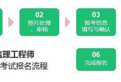 陜西監(jiān)理工程師證書領(lǐng)取地點(diǎn),陜西監(jiān)理工程師證書領(lǐng)取