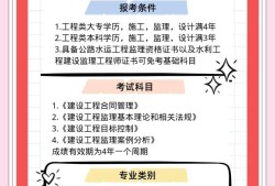 注冊監(jiān)理工程師教材2020教材注冊監(jiān)理工程師教材變化