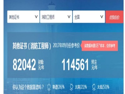 消防工程師現在含金量高嗎？