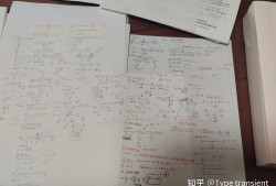 一級(jí)注冊(cè)結(jié)構(gòu)工程師考題分布圖一級(jí)注冊(cè)結(jié)構(gòu)工程師考題分布