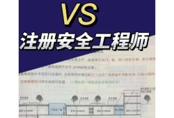 消防工程師改革2020最新消息,18年消防工程師改革