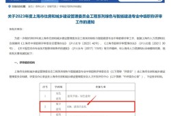 bim工程師證書的發證單位,bim工程師證書哪個部門發的最具權威知乎