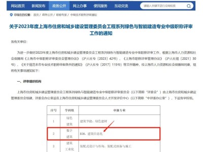 bim工程師證書的發(fā)證單位,bim工程師證書哪個部門發(fā)的最具權威知乎