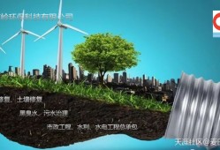 知名企業--急聘 （一級建造師-市政專業、高級環保工程師）