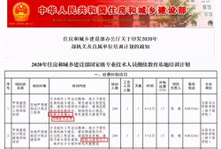 bim和裝配式工程師在哪里報考,bim和裝配式工程師哪個機構發證