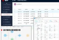 bim工程師證書(shū)哪個(gè)級(jí)別的好?bim工程師證書(shū)清華