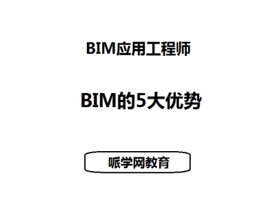 BIM應用工程師理論知識考試的簡單介紹