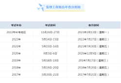 2022一級監理工程師報考時間,2022一級監理工程師報考時間表