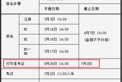 安全工程師準考證打印入口官網安全工程師準考證打印入口