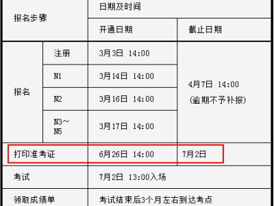 安全工程師準(zhǔn)考證打印入口官網(wǎng)安全工程師準(zhǔn)考證打印入口