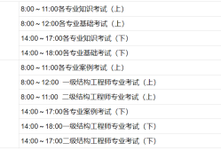 巖土工程師考試滾動(dòng)年限巖土工程師成績(jī)有效期幾年?