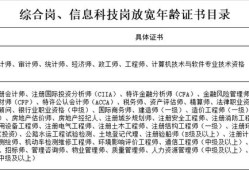 經濟師和造價師哪個好考,經濟師和造價工程師