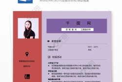 造價(jià)工程師應(yīng)聘簡(jiǎn)歷怎么寫(xiě),造價(jià)工程師應(yīng)聘簡(jiǎn)歷