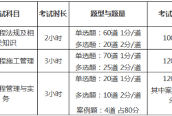 二級建造師考試周期,二級建造師考試周期是幾年