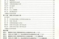 包含注冊巖土工程師每年多久考試的詞條