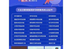 建筑工程師招聘bim證書建筑bim證書考試報名條件