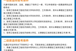 西安二級建造師培訓班西安二級建造師培訓