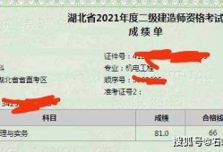 安徽二級建造師成績查詢入口安徽二級建造師成績查詢入口官網